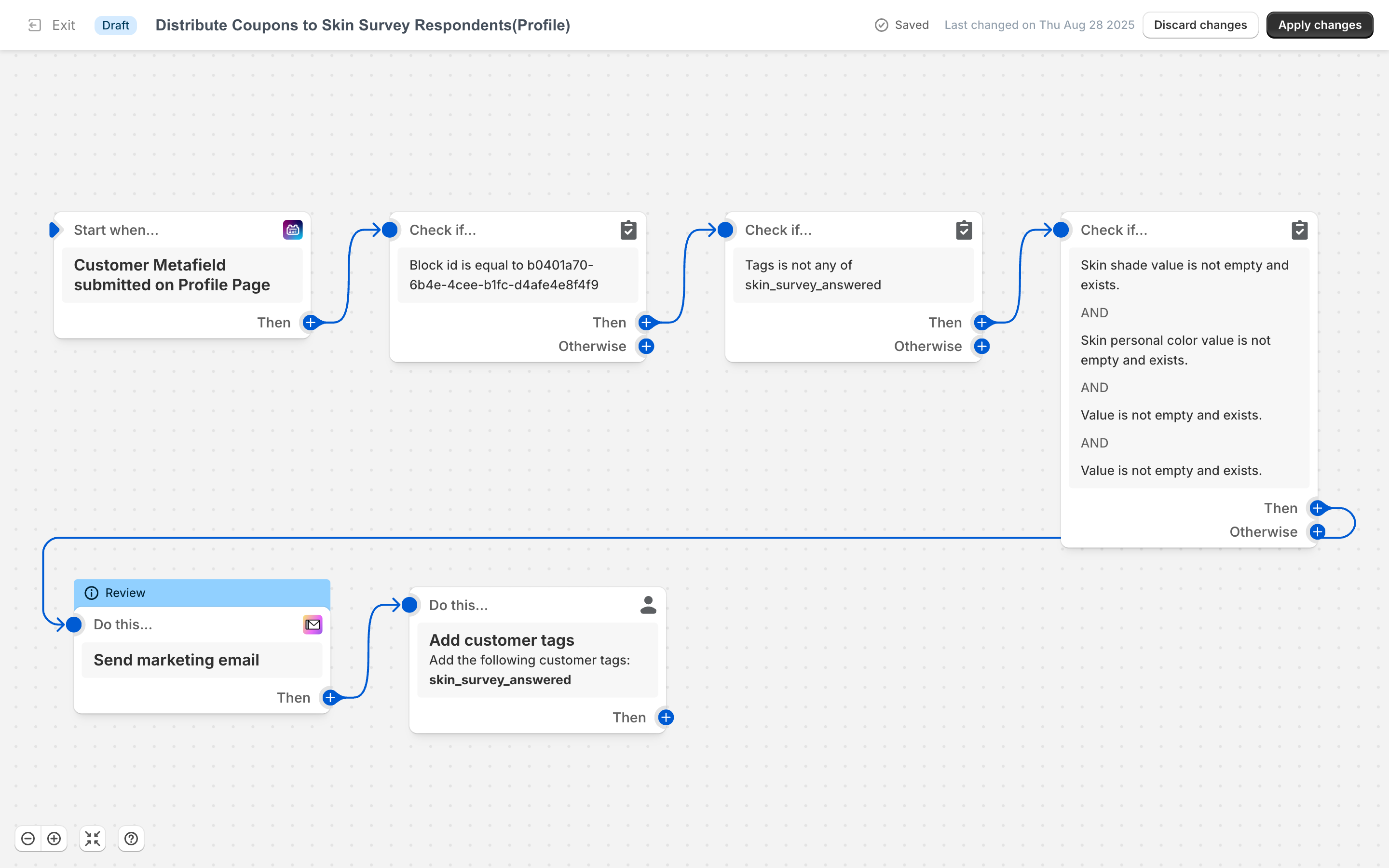 Shopify Flow automation Profile page