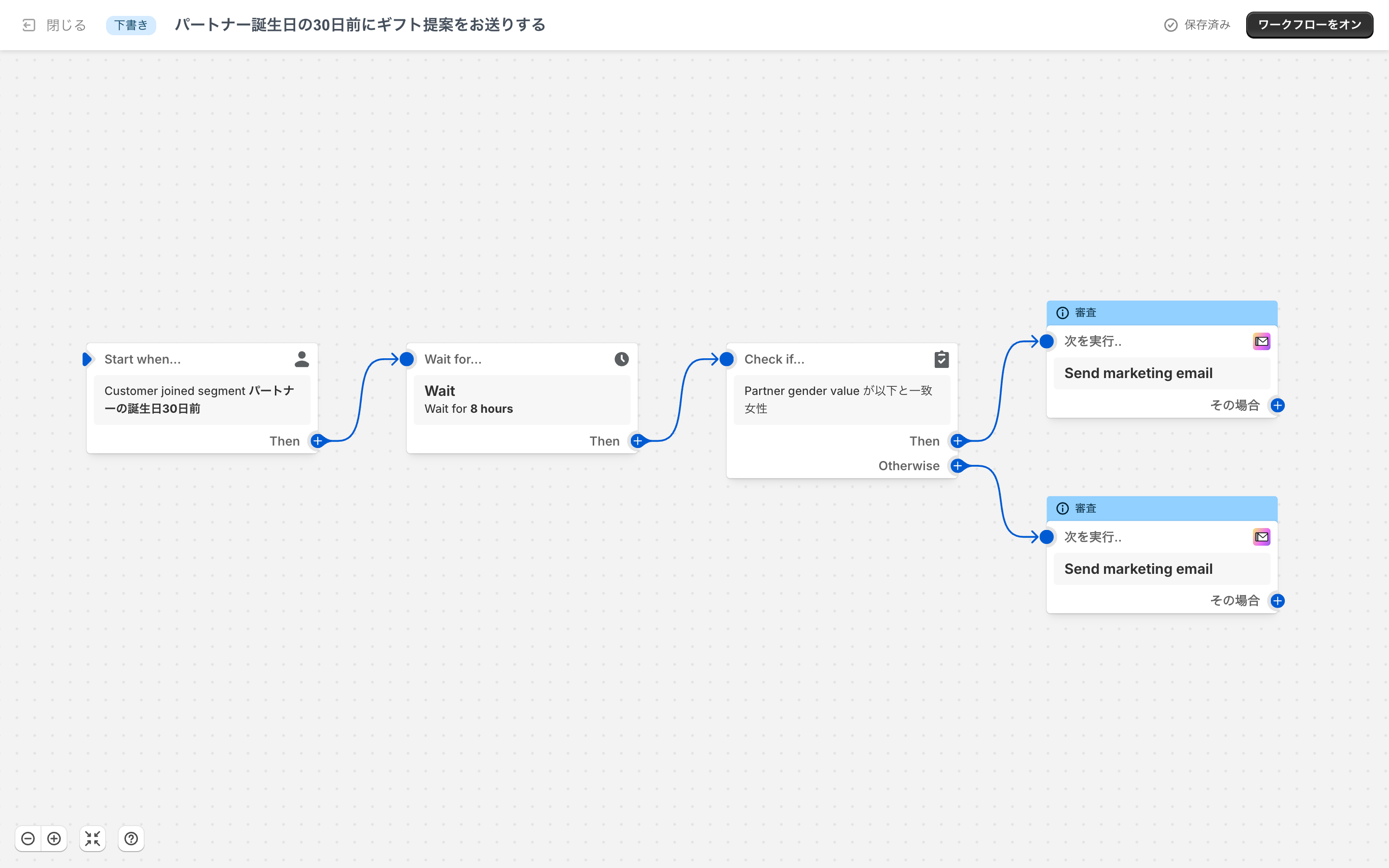 Shopify Email Automation